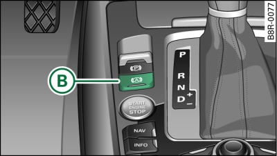 Deel van middenconsole: Knop voor Audi hold assist